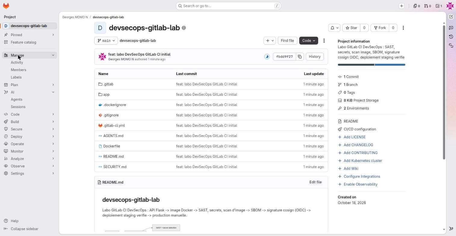 The left sidebar with Manage and AI expanded