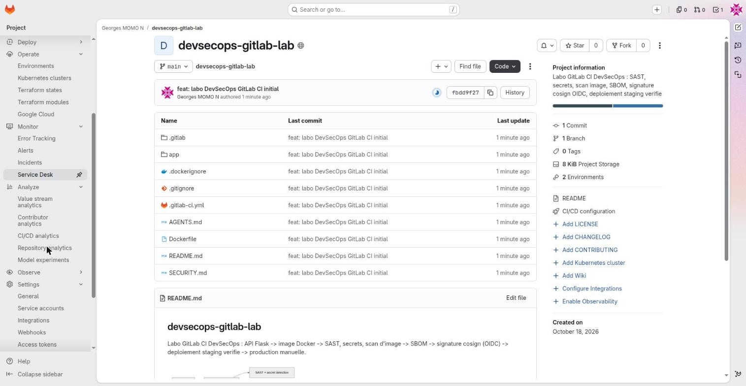 The left sidebar with Operate, Monitor, Analyze and Settings expanded