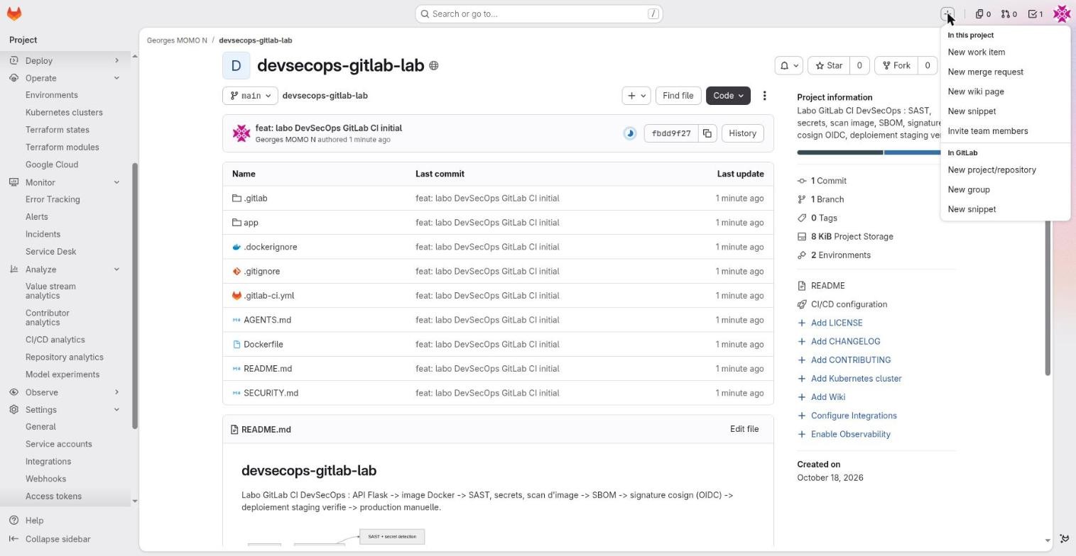 The + menu open, listing creation options for the project and globally
