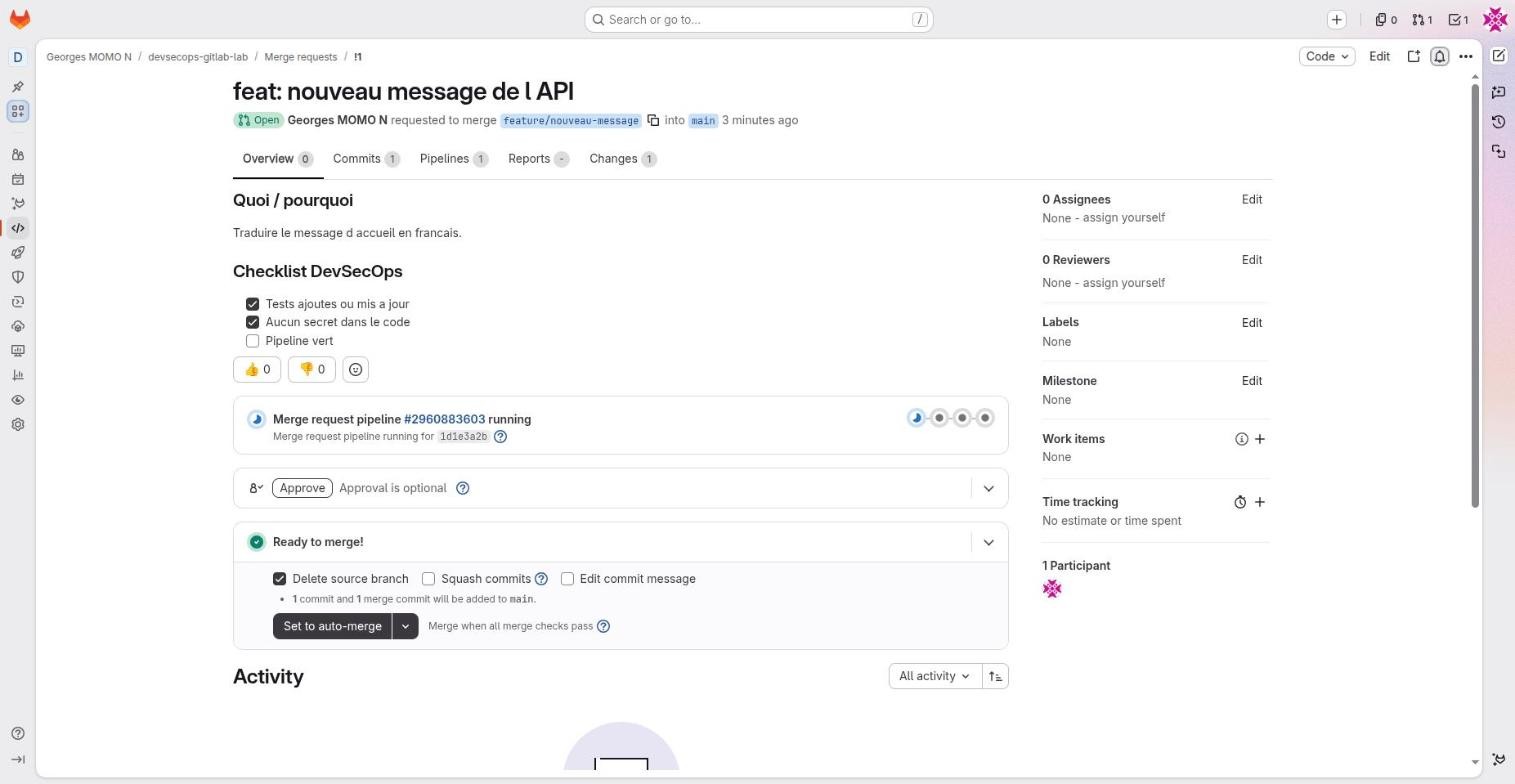 Merge request !1 from feature/nouveau-message to main, with description, pipeline, approve and merge options