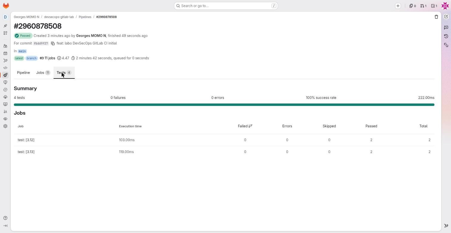 Tests tab with a summary and one row per matrix job