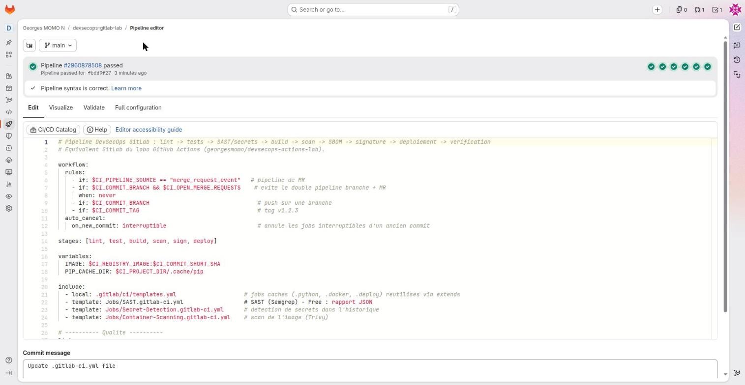 Pipeline editor showing .gitlab-ci.yml with validation status and tabs