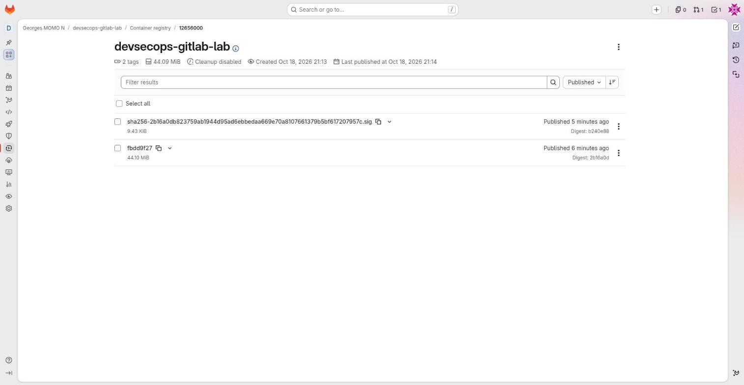 Container registry with the image tag and its cosign signature tag