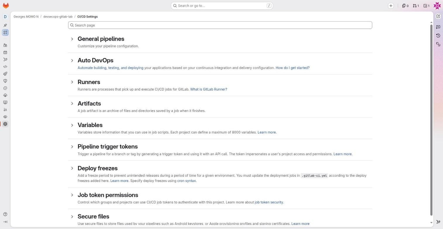 Settings CI/CD page with collapsible sections
